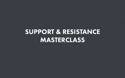 SUPPORT & RESISTANCE MASTERCLASS