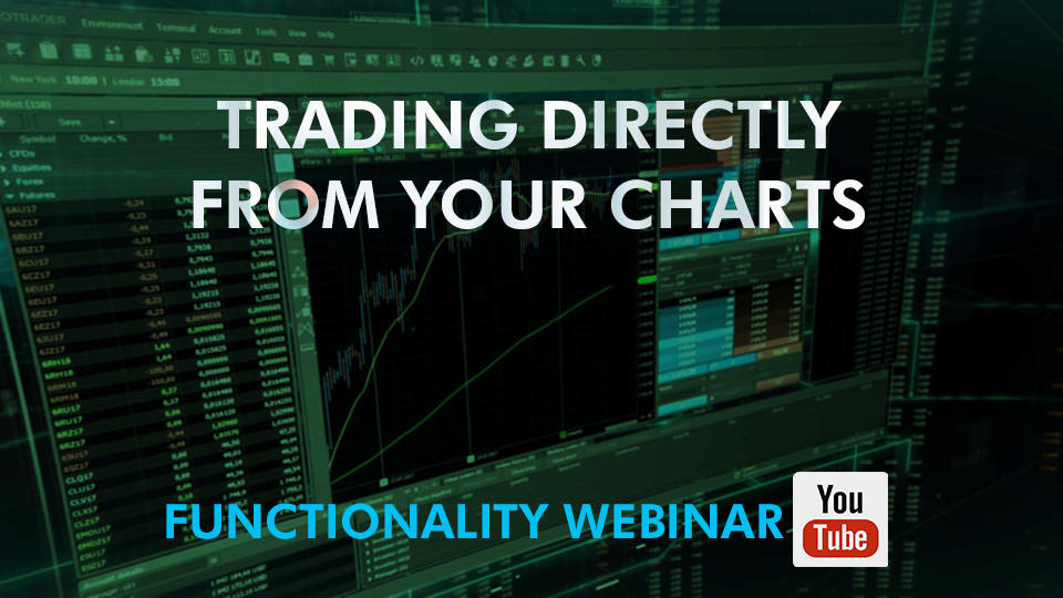 Trading platform coaching webinar. How to trade from your charts.